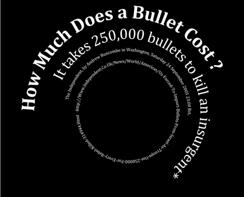 Cartaz HowMuchDoesaBulletCost 2