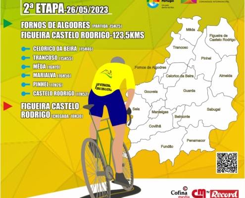 Cartaz Etapas Beiras e Serra da Estrela 2 a Etapa 2
