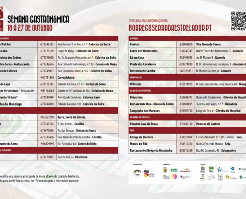 Roteiro Gastronomico 2024 01