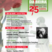 25 Abril 2025