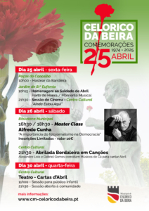 25 Abril 2025