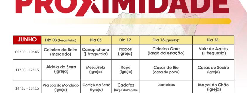Proximidade Junho