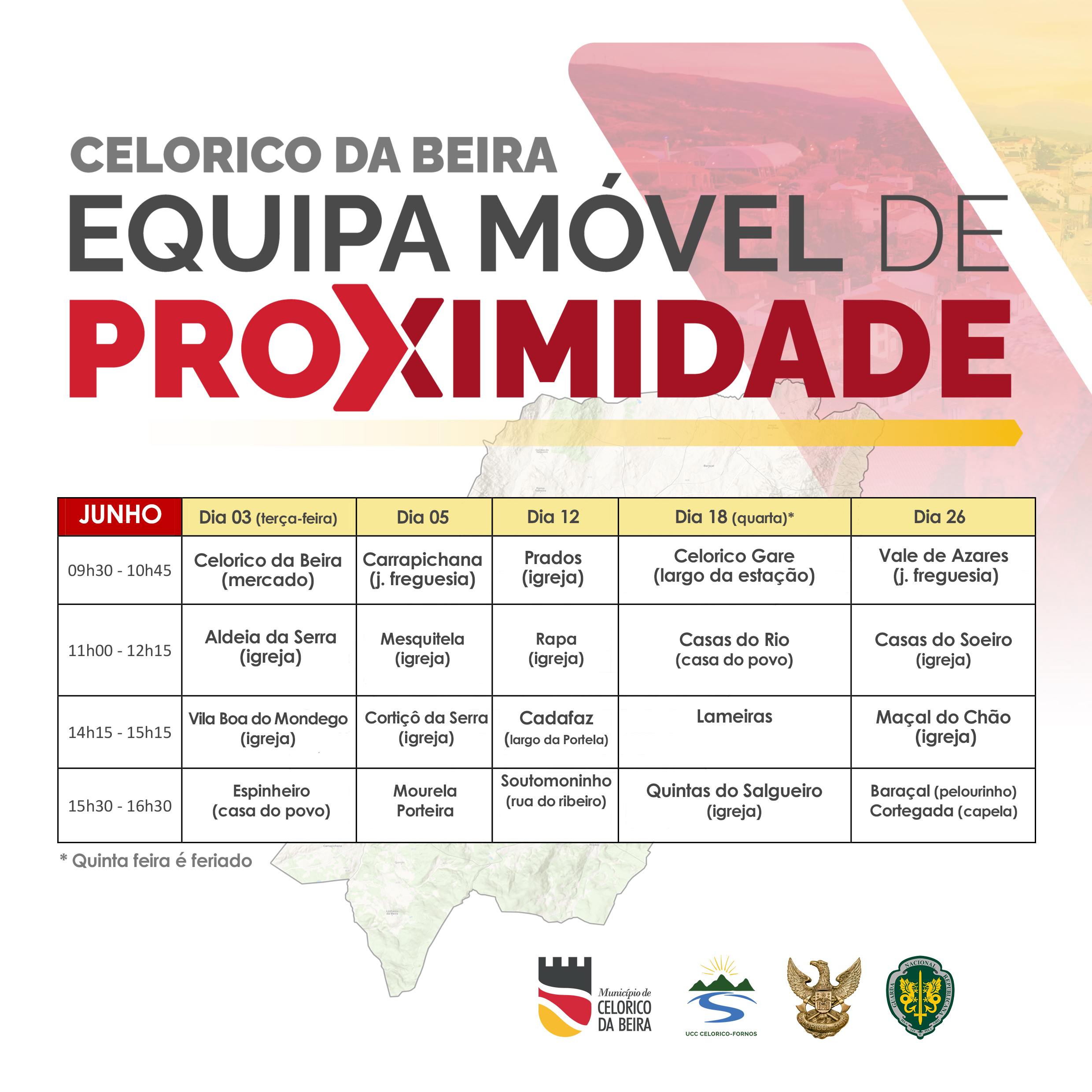 Proximidade Junho