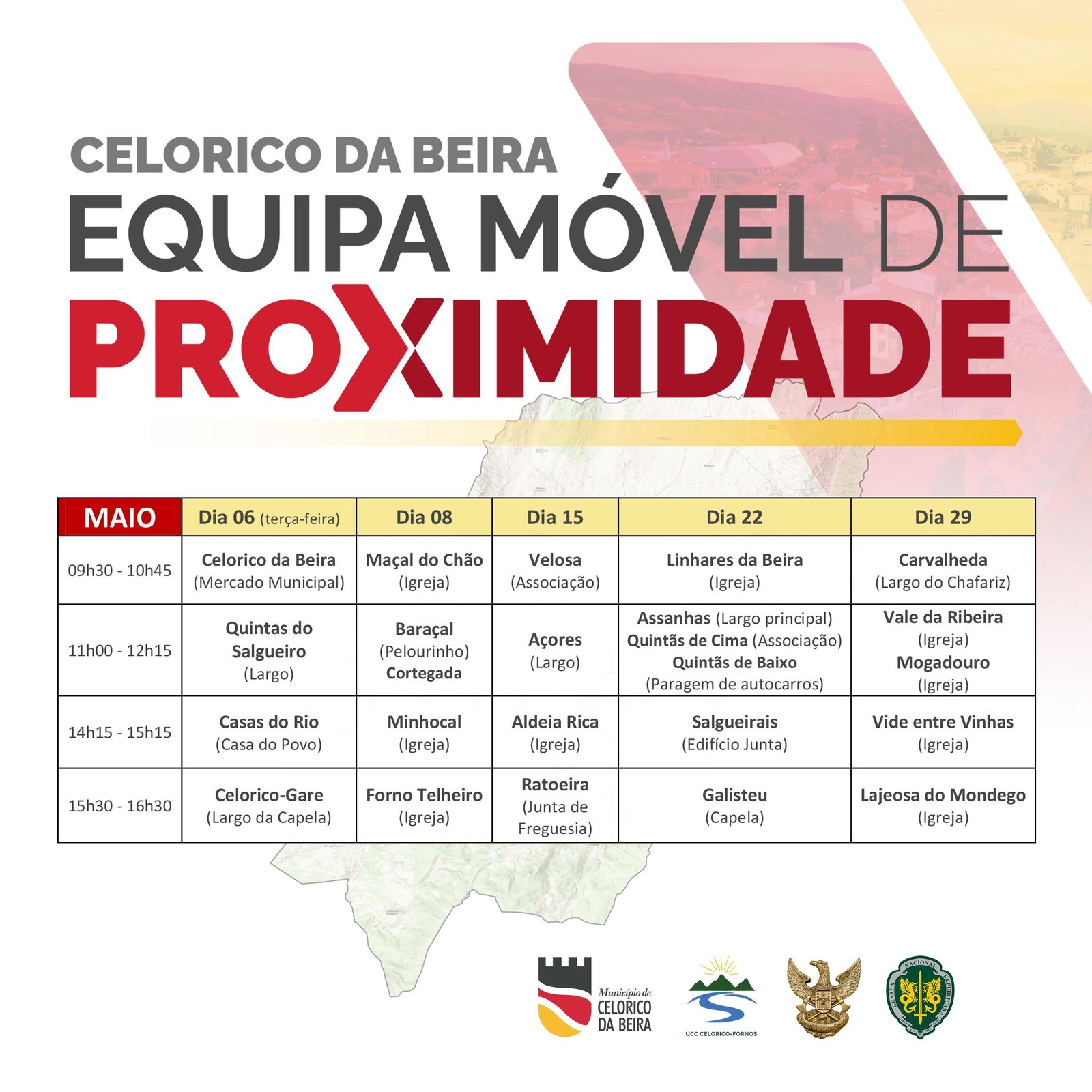 Proximidade