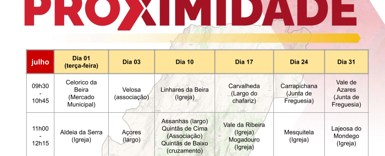 Proximidade Julho
