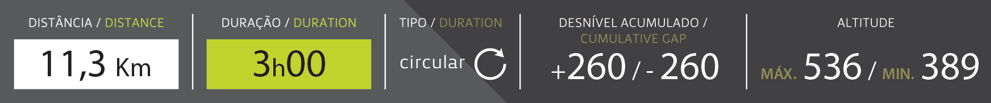 Ficha Técnica Do Percurso Ficha Técnica Do Percurso