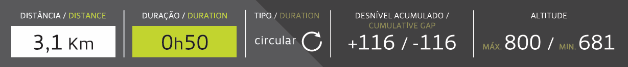 Ficha Técnica Do Percurso