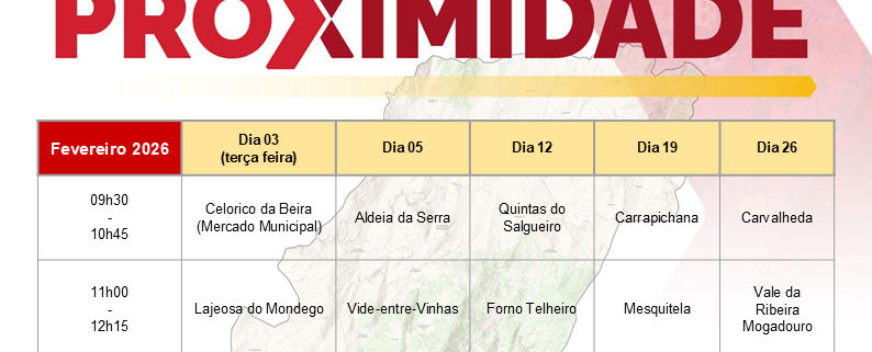 Proximidade Fevereiro
