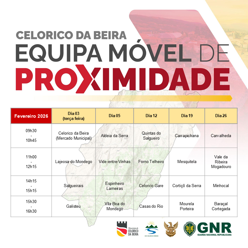 Proximidade Fevereiro