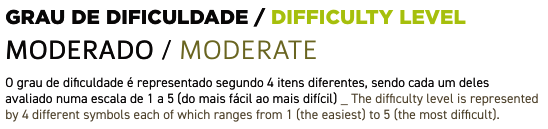 Pr 14 Grau De Dificuldade 01 Pr 14 Grau De Dificuldade 01