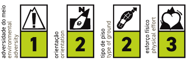 Pr 14 Grau De Dificuldade 2 Pr 14 Grau De Dificuldade 2