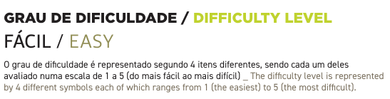 Pr10 Grau De Dificuldade 01 Pr10 Grau De Dificuldade 01