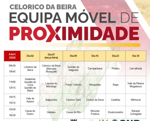 Proximidade Abril