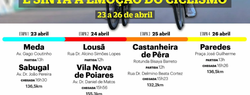 Grande Prémio De Ciclismo