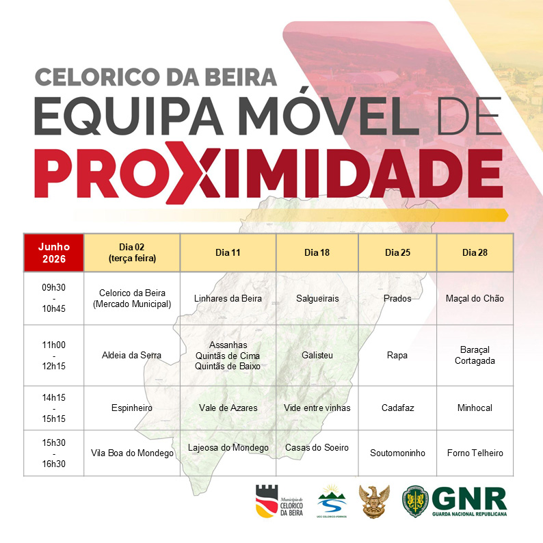 Proximidade Junho
