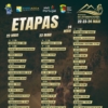 Resumo Pontos De Passagem, Etapas