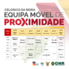 Proximidade Outubro