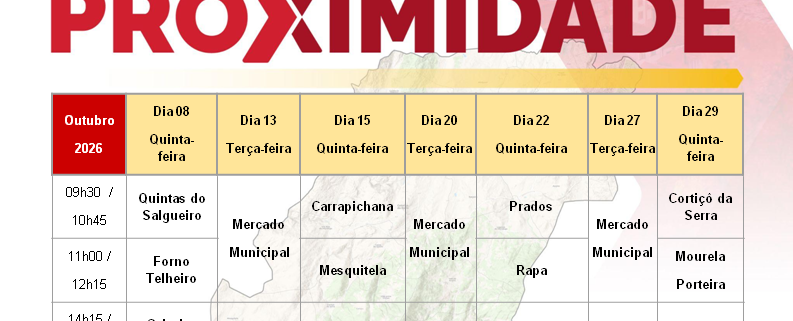 Proximidade Outubro